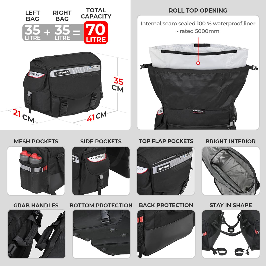 ViaTerra 100% Waterproof Leh Motorcycle Saddlebags for Straight exhausts (70 LTR) - Image 5
