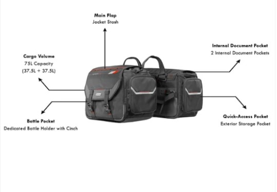 Rynox Optimus 75L Motorcycle Saddlebags for Long-Distance Touring - Image 2