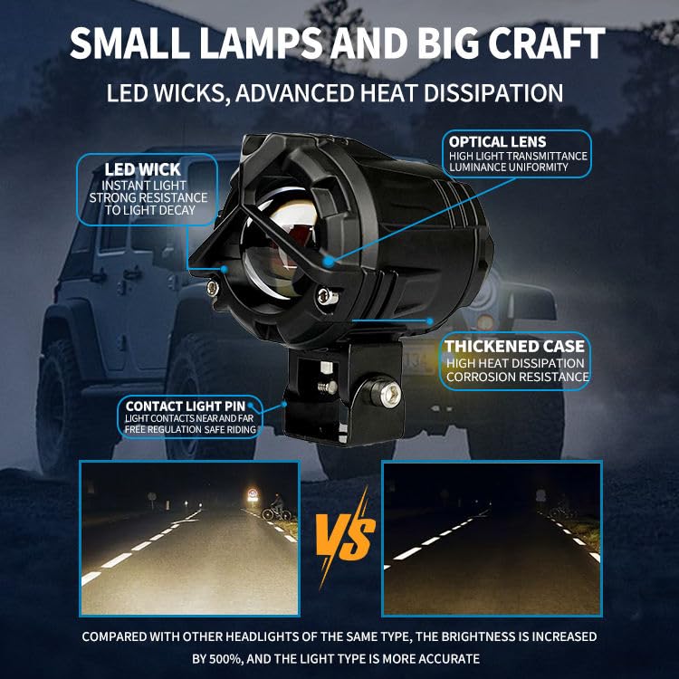 LIU HJG Y type Waterproof LED Fog Lights - Image 5