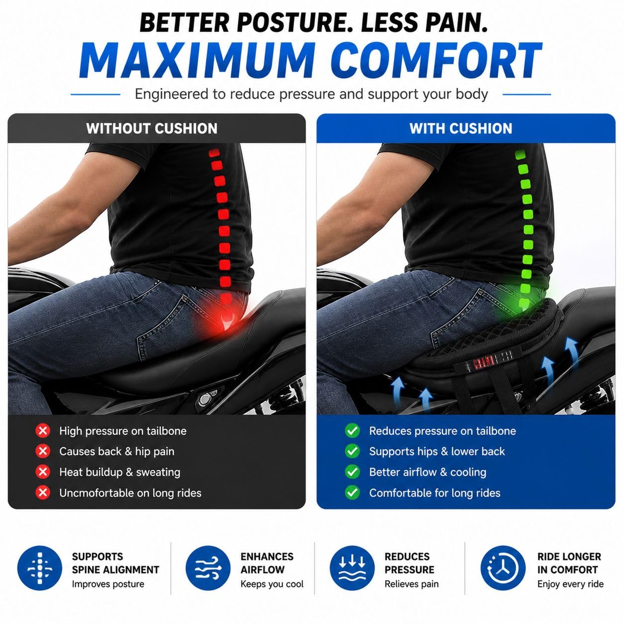 Grandbiker Gel Air Seat Cushion - Image 2